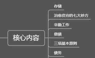 儲存的占比不少于1/10 事件的真相是什么？