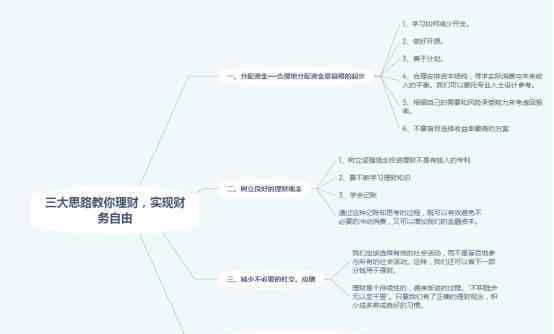 財(cái)務(wù)會(huì)計(jì):年青人廣泛債務(wù) 具體是啥情況?