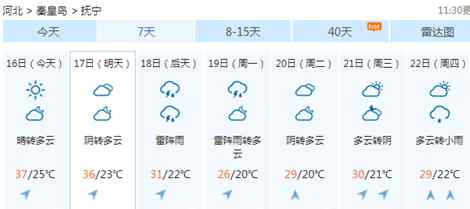 撫寧天氣 撫寧今日繼續(xù)高溫  明天天氣有所轉(zhuǎn)變