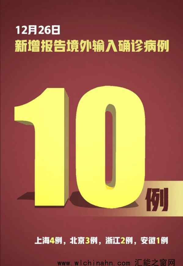 31省新增確診22例 其中本土12例 本土在哪里城市