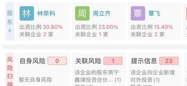 不可能打工男子成企業(yè)股東 事件的真相是什么？