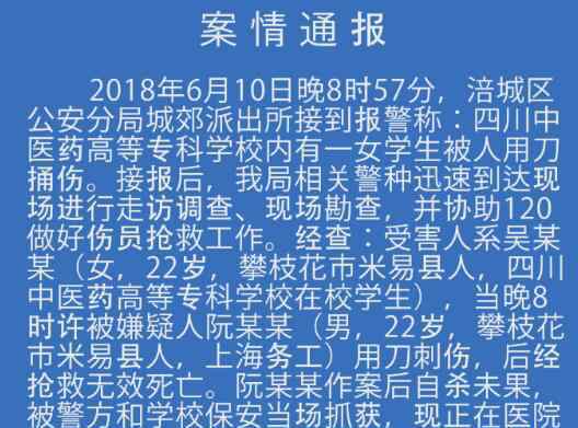 警方通報女生被刺 可怕至極真相令人震驚