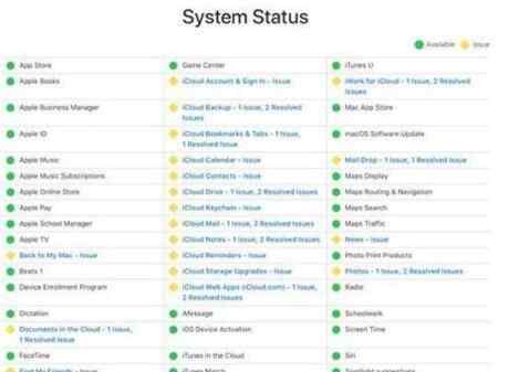 蘋果iCloud宕機(jī) 為什么宕機(jī)到底是什么原因？