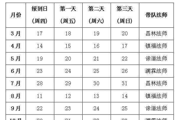 峨眉山法師 峨眉山佛學院法師邀約有緣人 共同行腳朝山禮佛