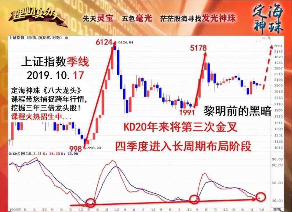 第六計(jì) 孫子兵法《三十六計(jì)》圖文并茂完整版，漲知識了！