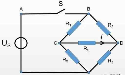 楊思慧 技成培訓原創(chuàng) 電氣學姐為您詳解“電路的方向”