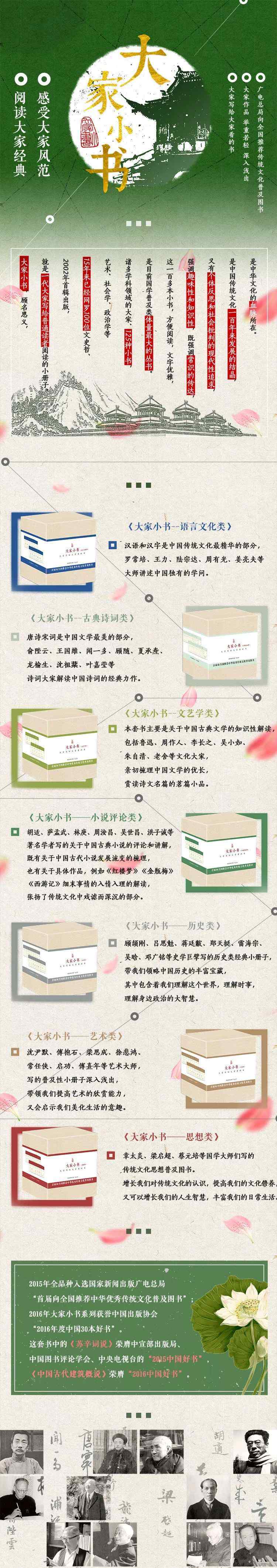 小書 書單 ▏北京出版社：《大家小書》系列（122種）