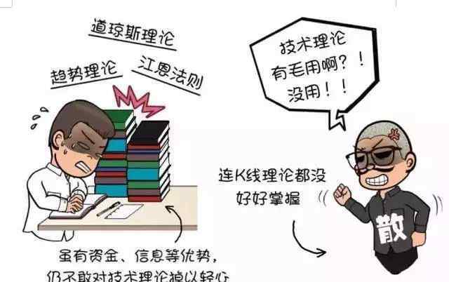 莊家操盤手法 目前 A股低估值：為什么莊家還要打壓股價？其操盤手法之高超，務(wù)必看懂