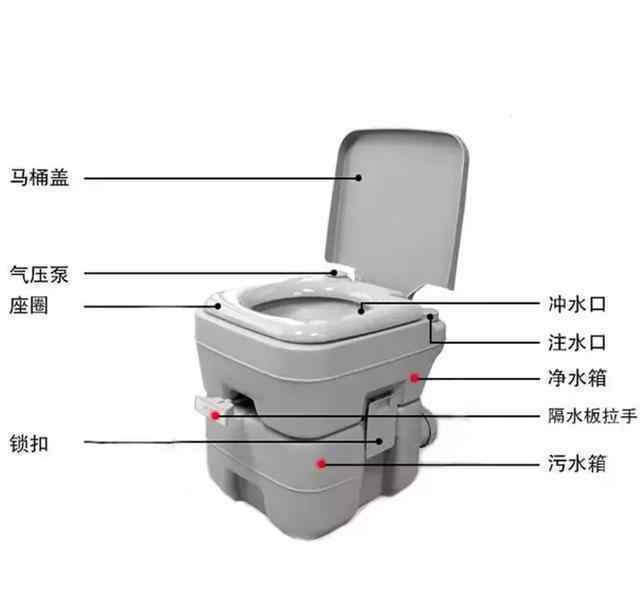 廁所臭味怎么去除 房車衛(wèi)生間出現(xiàn)異味怎么辦？老司機介紹了這3個清除異味小妙招，建議收藏