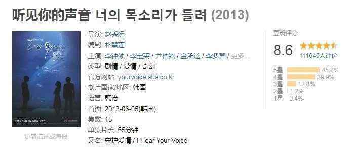 韓劇聽見你的聲音 高分韓劇《聽見你的聲音》被內(nèi)地翻拍，戚薇金瀚主演，拍成甜寵劇