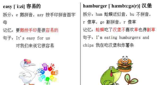 hamburgers怎么讀 小學(xué)用英語怎么說，如何快速記住單詞