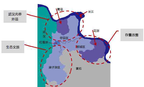 鄂州市人口 湖北省三四線城市：鄂州篇