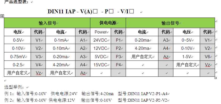 信號(hào)隔離變送器 一進(jìn)一出直流電流電壓隔離器/變送器4-20mA信號(hào)放大器