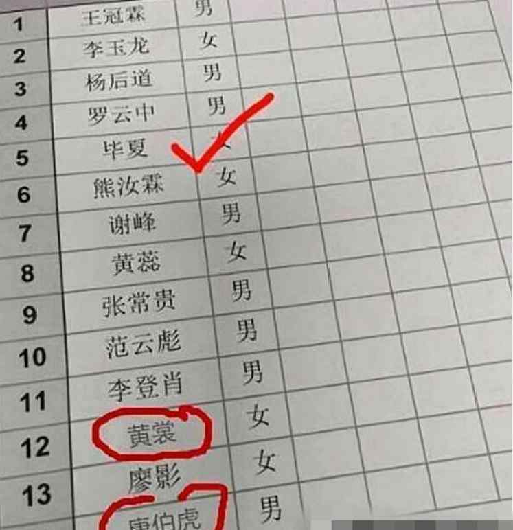 陛下畢夏 盤點家長給孩子取的“搞笑”名字：讓人印象深刻，一眼就能記住