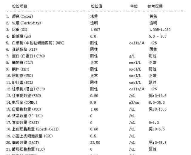 尿常規(guī)化驗單 “三大常規(guī)”之一的尿常規(guī)指標(biāo)如何解讀？化驗單可看出這4類疾病