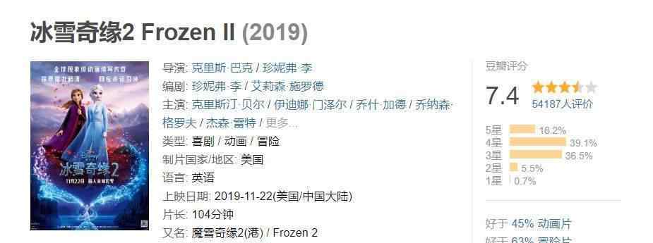 超能陸戰(zhàn)隊彩蛋 《冰雪奇緣2》彩蛋解讀：大白龍貓客串，還致敬湯姆·克魯斯