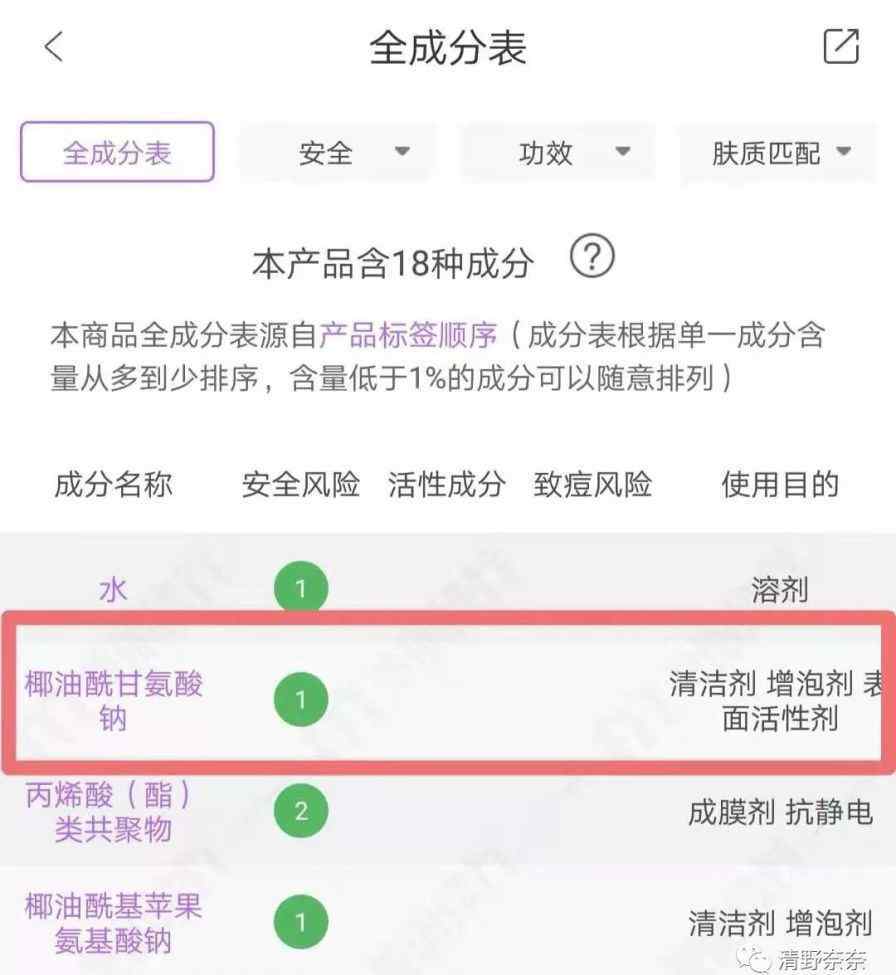 洗臉死 怎么都不會出錯的氨基酸洗面奶，教你辨別，這么買最合算