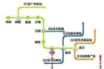 佛山新城 佛山新城又傳來一大波利好！