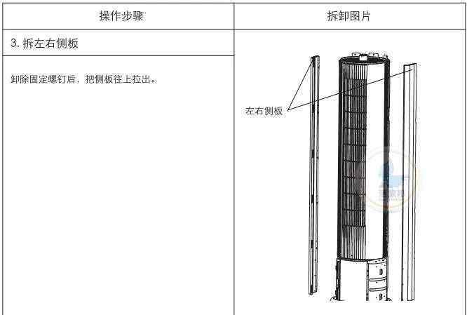 格力立式空調拆洗圖解 格力空調 I酷I鉑系統(tǒng)圓柱空調拆機清洗教程