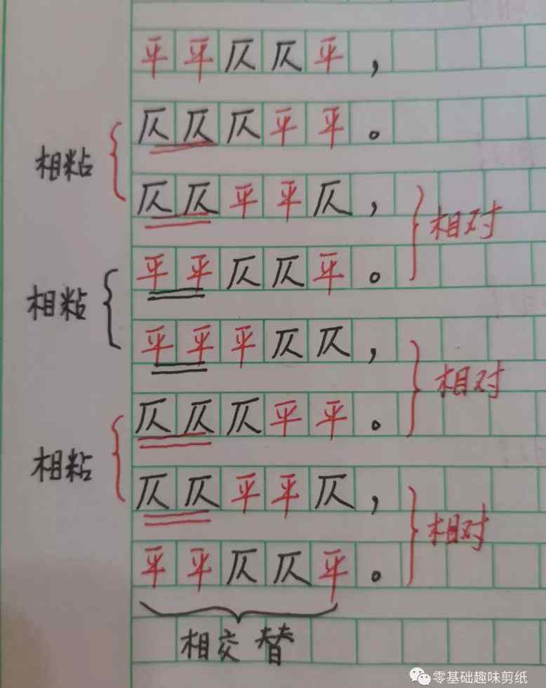 仄起平收 格律詩基礎(chǔ)知識——平仄