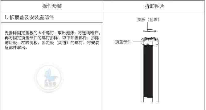 格力立式空調拆洗圖解 格力空調 I酷I鉑系統(tǒng)圓柱空調拆機清洗教程