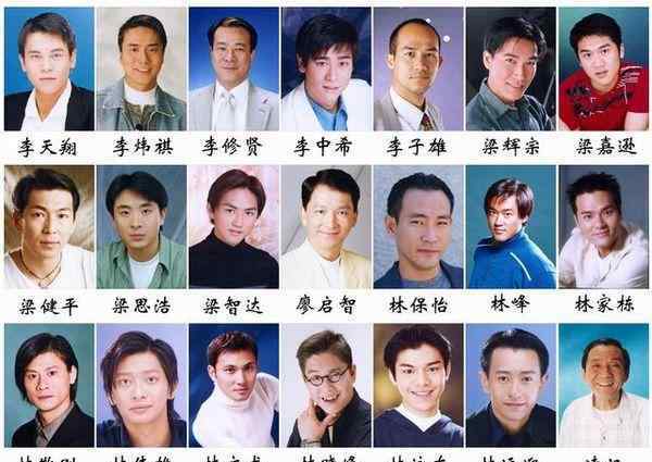 香港tvb男演員 暴露年齡，香港TVB40歲以上的電視劇男演員，我竟然認識80%以上