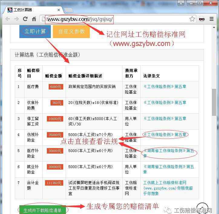 工傷賠償案例 衡陽市工傷賠償標(biāo)準(zhǔn)，賠償表、賠償示范、申領(lǐng)、案例全面詮釋