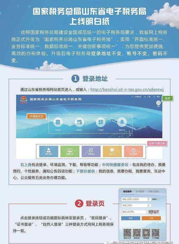 國(guó)家稅務(wù)局山東省電子稅務(wù)局 重磅消息：“山東省電子稅務(wù)局”升級(jí)啦！不會(huì)操作的看這里！