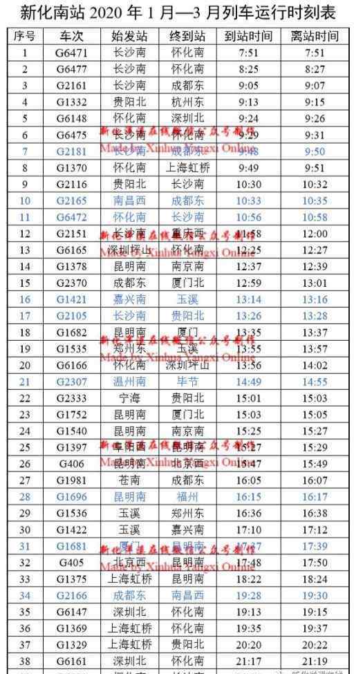 新化南站 最新！2020年1月至3月新化南站/火車站運行時刻表