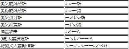 傳說(shuō)中的必殺技 街機(jī)游戲中指令最復(fù)雜的必殺技，原來(lái)當(dāng)年街機(jī)廳的搖桿是這么壞的！