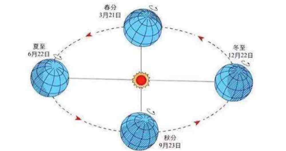 餃子用英語怎么說 冬至吃餃子，餃子的英文到底怎么說？