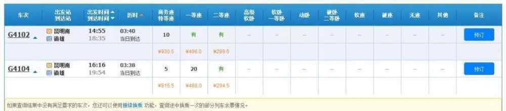 成貴高鐵通車 成貴高鐵今日開通，云南鎮(zhèn)雄、威信邁入高鐵時代，到昆明只要…