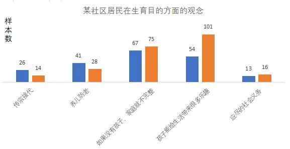 綜合能力測(cè)試題 2019天津市社區(qū)招聘綜合能力測(cè)試真題與答案