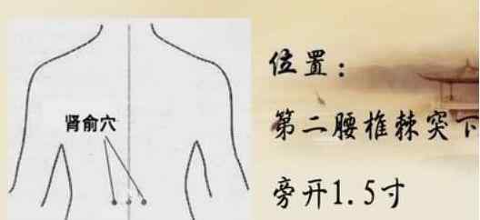 坐骨神經(jīng)痛的疼點(diǎn)圖 坐骨神經(jīng)痛？教你幾個(gè)方法，在幾分鐘內(nèi)緩解疼痛！