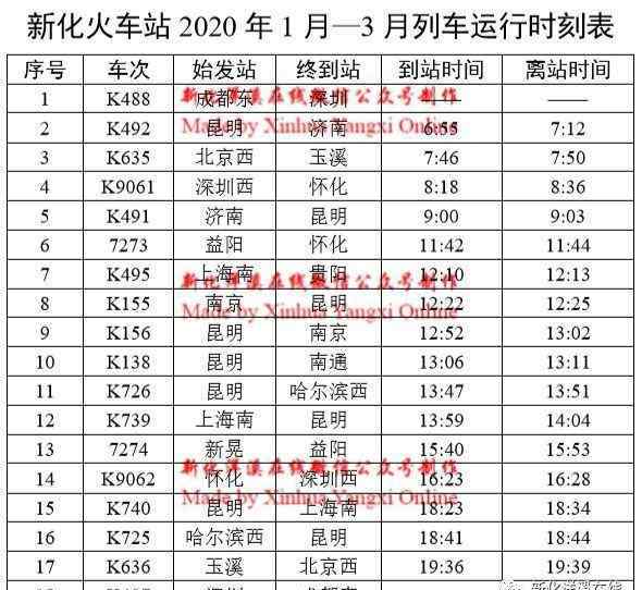 新化南站 最新！2020年1月至3月新化南站/火車站運行時刻表