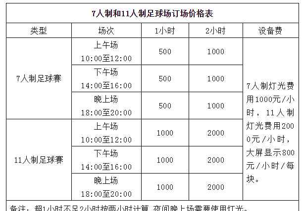 佛山祖廟要不要門票 票價(jià)5元，祖廟要夜間開放！世紀(jì)蓮田徑場全年免費(fèi)！