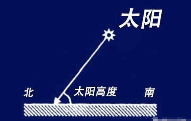 地球自轉(zhuǎn)一周的時間是多少 地球自轉(zhuǎn)一周的時間是23小時56分4秒，為何把24小時規(guī)定為一天的時間