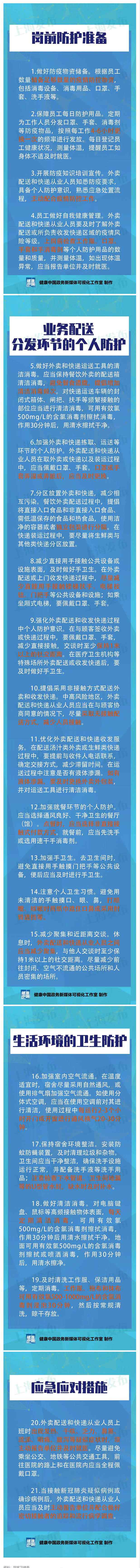 如何做好快遞行業(yè) 外賣配送和快遞從業(yè)人員如何做好健康防護？來看指南→