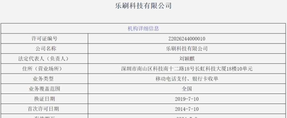 樂刷官網(wǎng) 又一支付股來了，樂刷母公司移卡科技赴港上市！