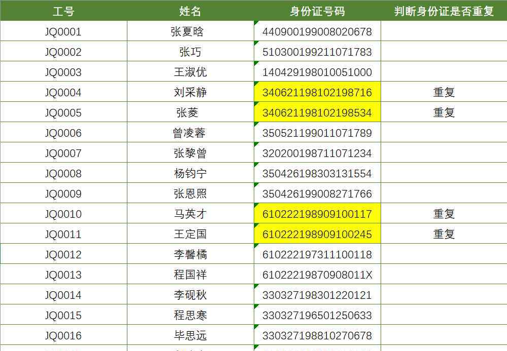 if函數(shù)4個(gè)條件4個(gè)結(jié)果 COUNTIF函數(shù)到底有多好用，看看這4個(gè)實(shí)例就知道