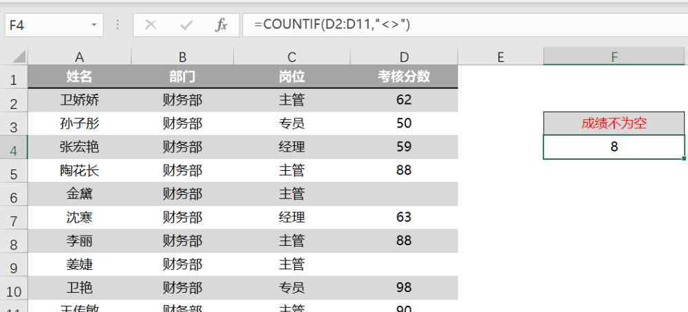 sumif函數(shù)的使用方法 COUNTIF與SUMIF函數(shù)的常見用法