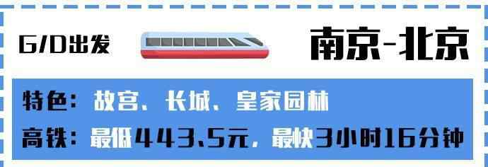 南京打折網(wǎng) 低至5.5折！南京出發(fā)的高鐵票打折了！