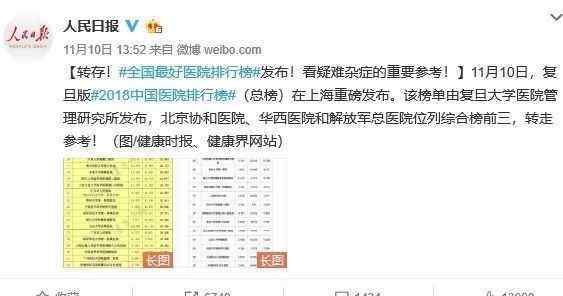 成都醫(yī)院排名 全國最好醫(yī)院排行榜＃發(fā)布：成都這4家牛了！四川31個?？婆湃珖笆?></a></li><li><a href=