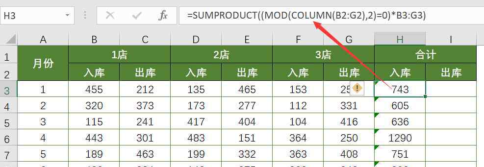 sumif函數(shù)求和怎么用 Excel怎樣隔列求和？這2個(gè)函數(shù)你要會(huì)用