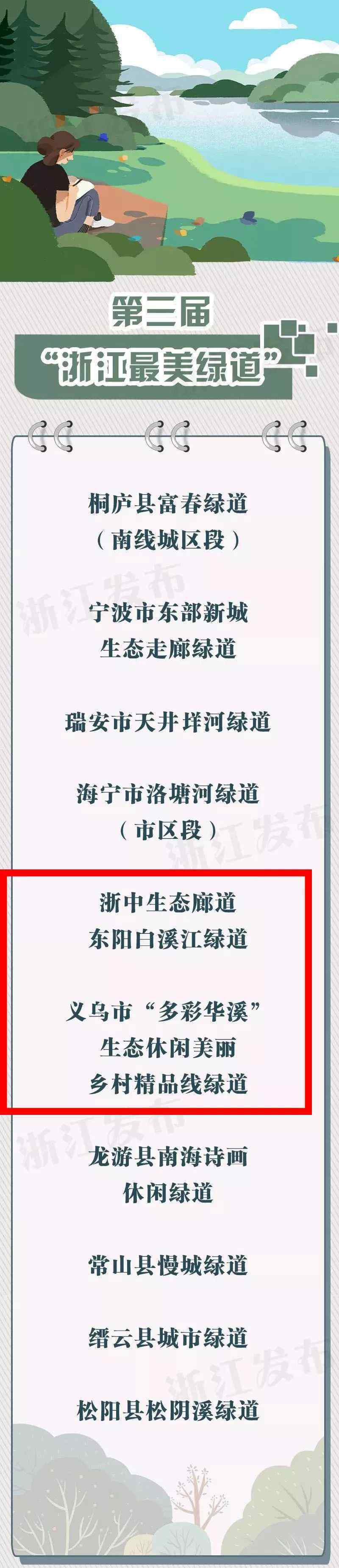 金華戶外 金華這兩個戶外“健身房”被評為浙江最美！沿途風(fēng)景美如畫！