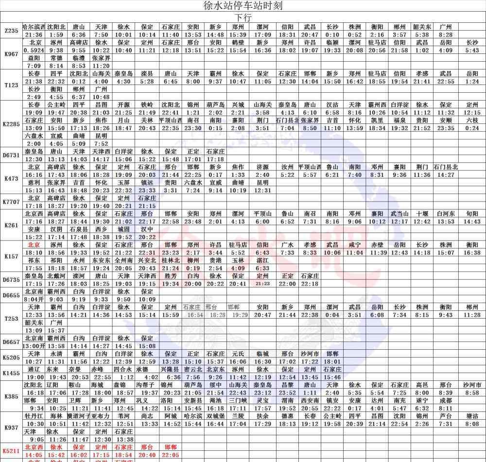 k967 注意！1月10日起保定徐水站列車運(yùn)行有變化！附時刻表