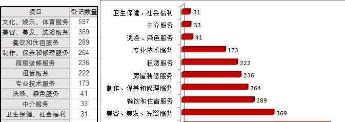 南寧健身卡 南寧已有30多家健身房跑路！要維權(quán)，你得這樣做…