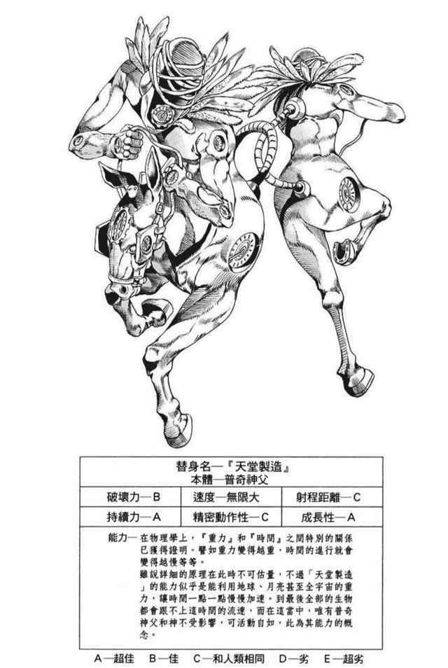 安波里歐 《JoJo的奇妙冒險》：神父為什么可以躲過安波里歐的子彈？