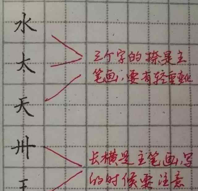 如何練習(xí)鋼筆字 如何練鋼筆字：簡(jiǎn)易字的寫(xiě)法