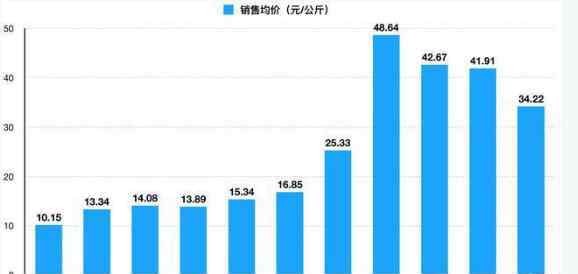 湖北李寧案 羈押長達(dá)5年的院士李寧案終于塵埃落定，判處有期徒刑十二年！